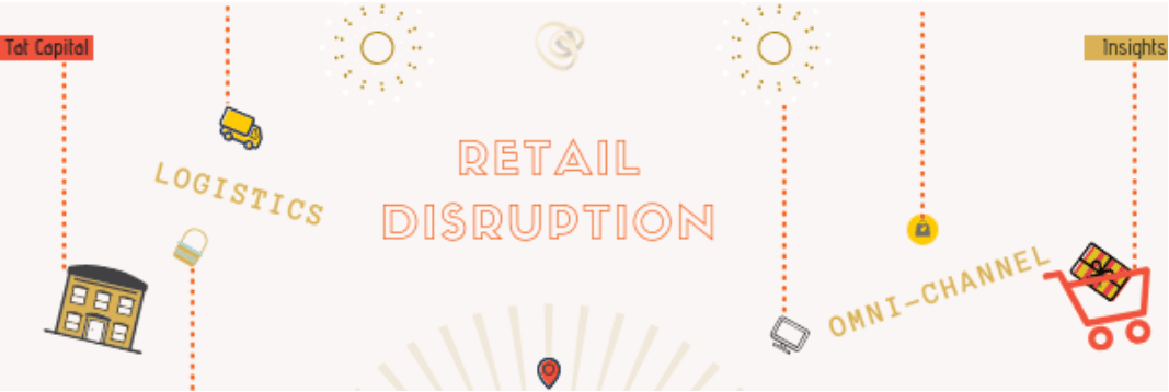 Retail Disruption in a global-digital era